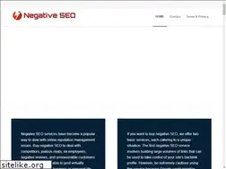 Sites similar to negativeseo.link