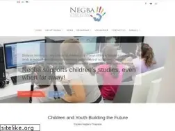 Sites similar to negba.org