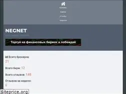 Sites similar to negnet.com