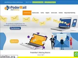 Sites similar to negociocrm.com