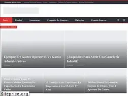 Sites similar to negociosrentableshispanos.com