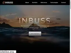 Sites similar to negoma.hu