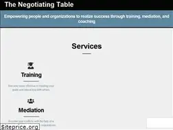 Sites similar to negotiatingtable.com