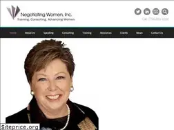 Sites similar to negotiatingwomen.com