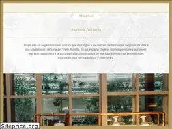 Sites similar to negroni.mx