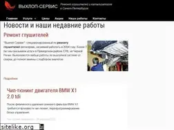 Sites similar to negudit.ru