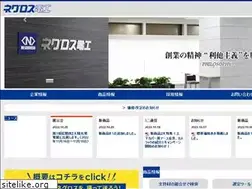 Sites similar to negurosu.co.jp