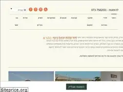 Sites similar to nehara.co.il