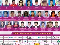 Sites similar to nehruplacements.com