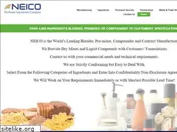 Sites similar to neico.com