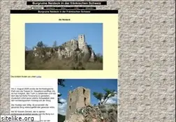 Sites similar to neideck.de