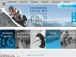Sites similar to neidlein.de