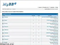 Sites similar to neighborcomplaints.com