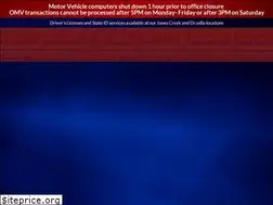 Sites similar to neighborhoodautotitle.com