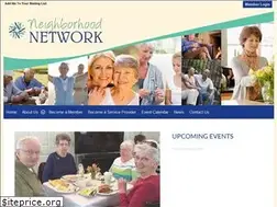 Sites similar to neighborhoodnetwork.me