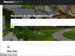 Sites similar to neighborhoodone.com