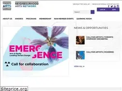 Sites similar to neighbourhoodartsnetwork.org