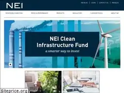 Sites similar to neiinvestments.com