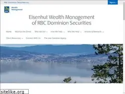 Sites similar to neileisenhut.com