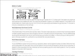 Sites similar to neilhopkins.us
