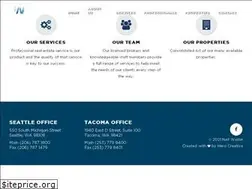 Sites similar to neilwalter.com