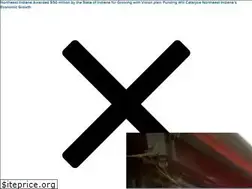 Sites similar to neindiana.com