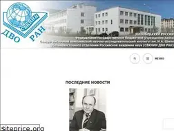 Sites similar to neisri.ru