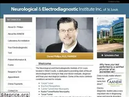 Sites similar to neistl.com