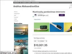 Sites similar to nejau.net