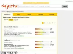 Sites similar to nejezto.cz