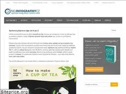 Sites similar to nejinfografiky.cz