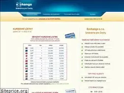 Sites similar to nejlepsi-kurzy.cz