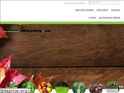 Sites similar to nejlevnejsidreviny.cz