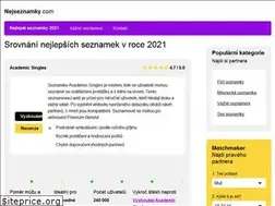 Sites similar to nejseznamky.com