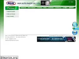 Sites similar to nek.com.tw