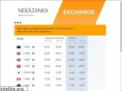 Sites similar to nekazanka.com