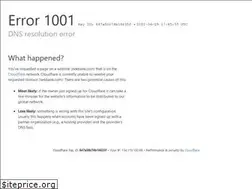 Sites similar to nekbank.com