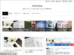 Sites similar to nekisanblog.com