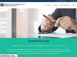 Sites similar to nekkanti.in