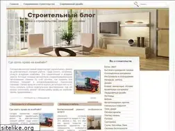 Sites similar to nekliaev.org