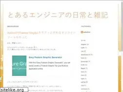 Sites similar to neko2me.net