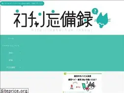 Sites similar to nekochan.tokyo