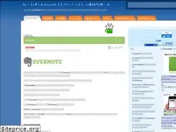Sites similar to nekoeba.com