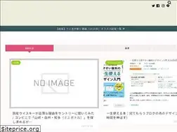 Sites similar to nekokichi-blog.com