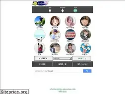 Sites similar to nekonohige.club