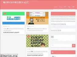Sites similar to nekotatsufx.com