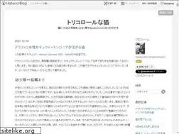 Sites similar to nekotricolor.com