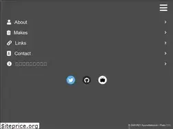 Sites similar to nekozuki.me