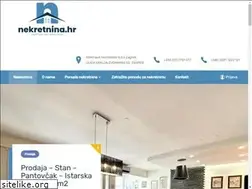 Sites similar to nekretnina.hr