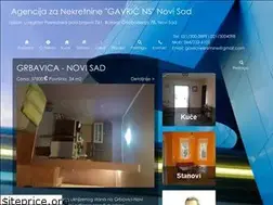 Sites similar to nekretnine-gavric-novisad.rs